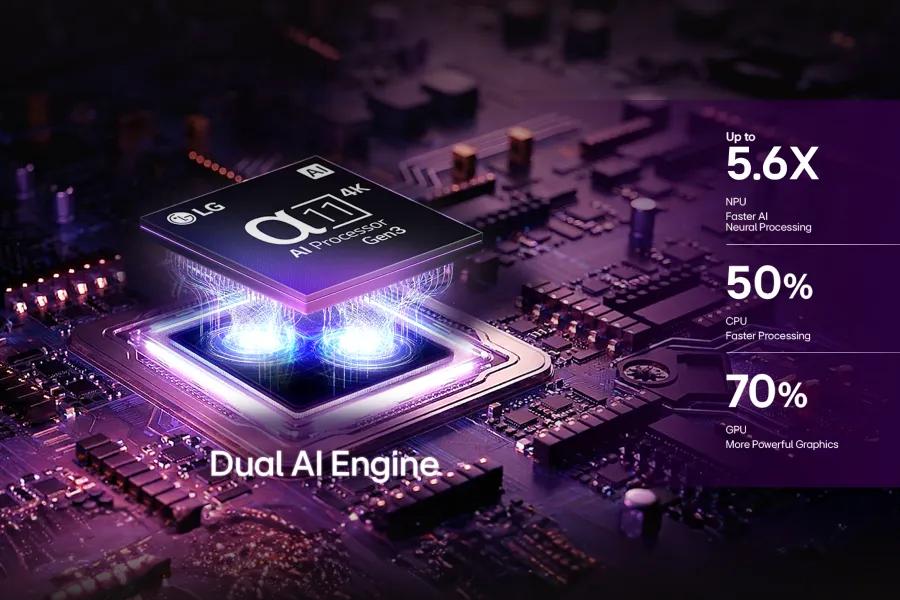 Изображение процессора a11 AI Processor Gen 3