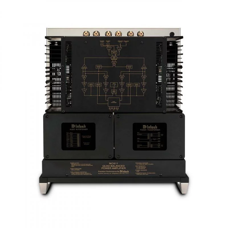 Усилитель мощности McIntosh MC611