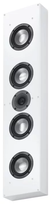 Настенная акустика Canton Atelier 900 white semi-gloss