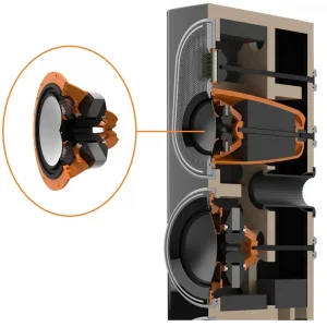 Напольная акустика Monitor Audio Platinum 300 (3G) Piano Ebony