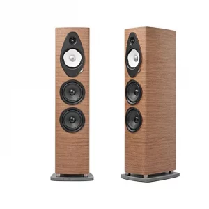 Напольная акустика Sonus Faber Sonetto V G2 Walnut