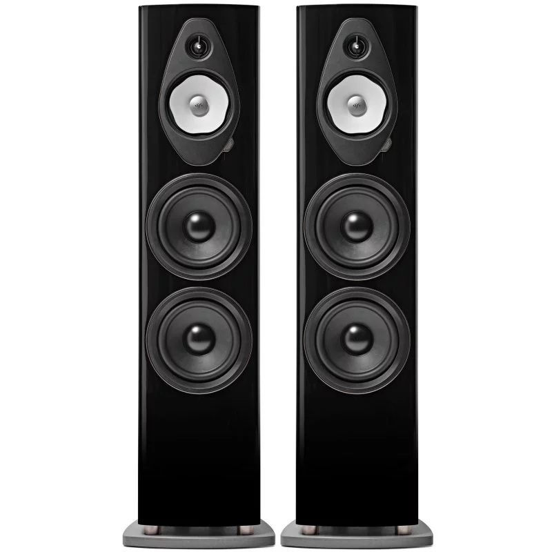 Напольная акустика Sonus Faber Sonetto VIII G2 Piano Black