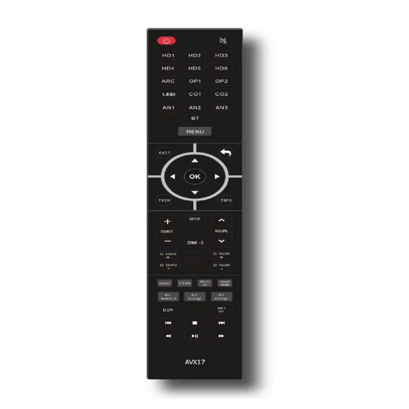 AV Процессор IOTAVX AVX17