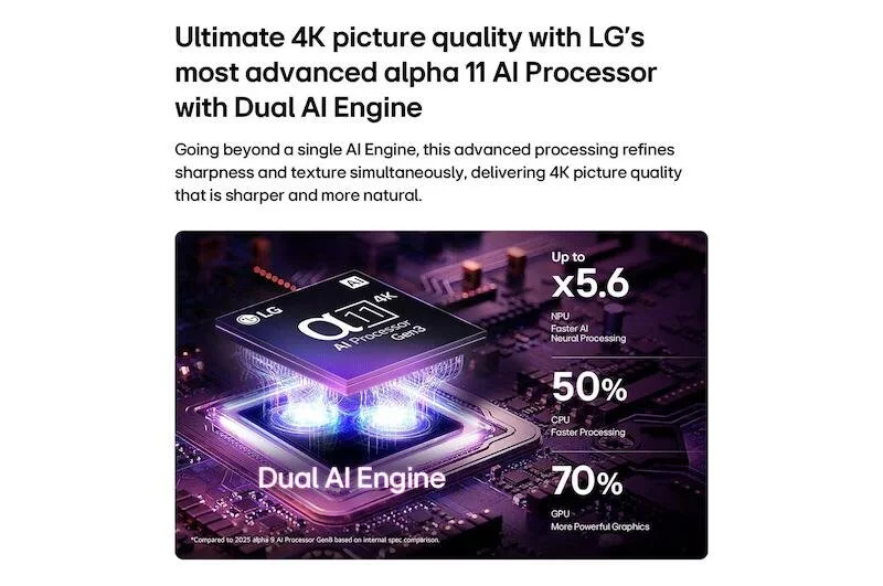 Телевизор LG OLED77C6LA