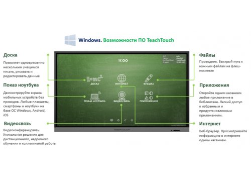 Интерактивная панель TeachTouch 3.5 TT70-86U-P 86"