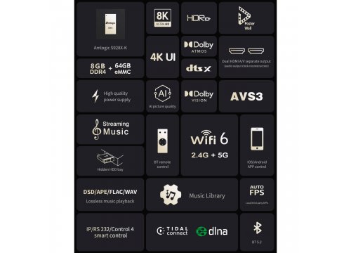 Медиаплеер Zidoo Z3000 PRO
