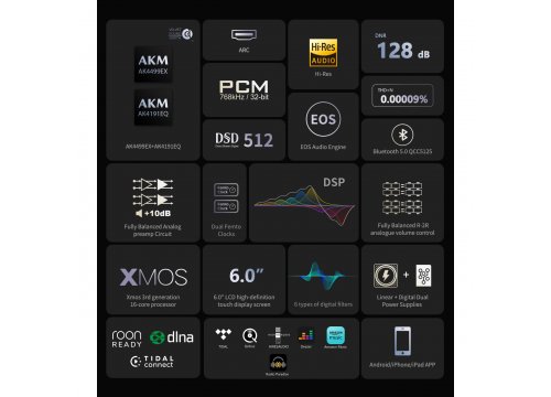 Сетевой аудио проигрыватель Eversolo DMP-A8