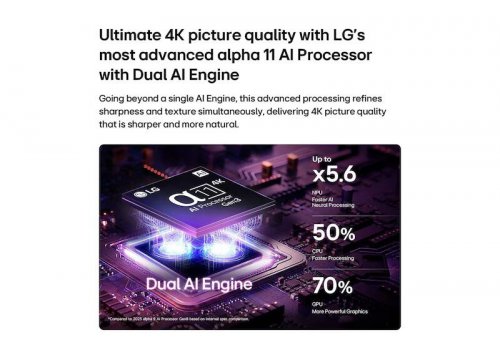 Телевизор LG OLED55C6RLA